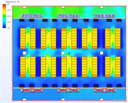 4kw机柜无通道封闭CFD模拟分析及优化(下篇)