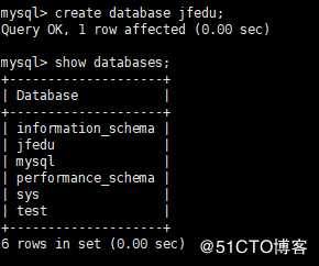 MYSQL常用命令