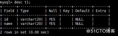 MYSQL常用命令