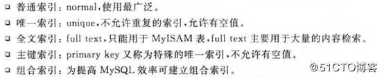 MYSQL常用命令