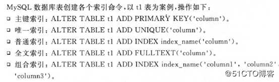 MYSQL常用命令