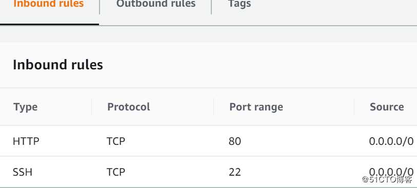 AWS Cloudformation -  Stack drift