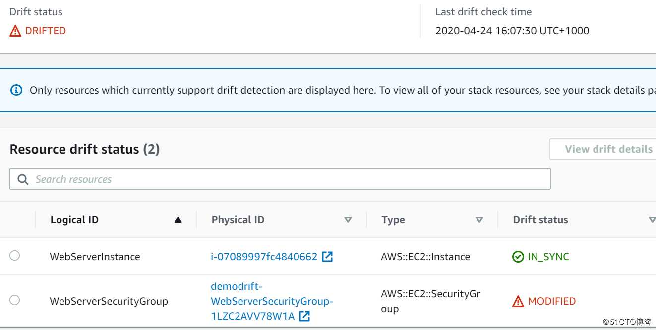 AWS Cloudformation -  Stack drift