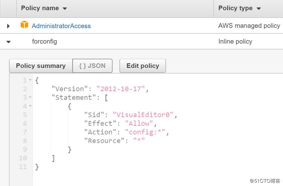 AWS Cloudformation -  Stack drift