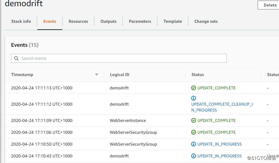 AWS Cloudformation -  Stack drift