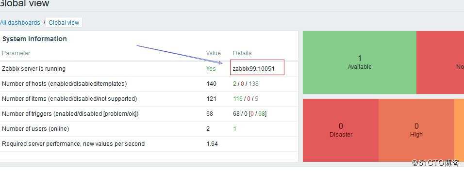 zabbix VMappliance修改 Server detail from localhost