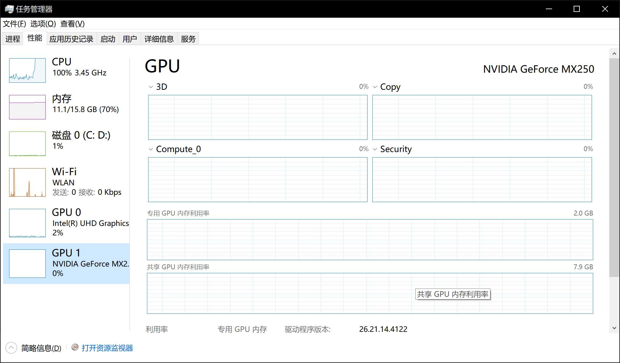 未使用cuda