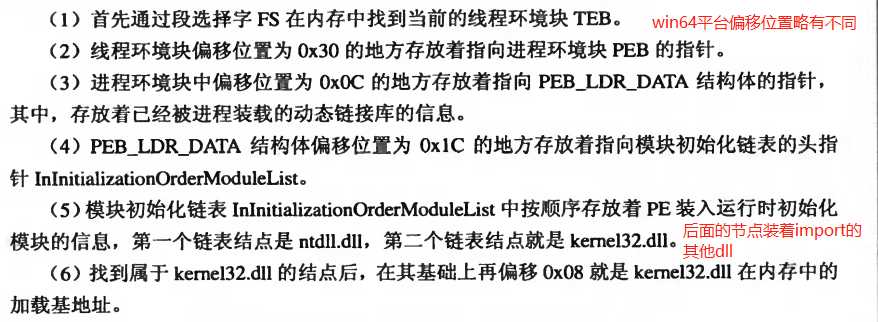 技术图片