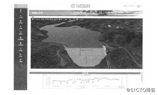 三维BIM+WebGIS技术在数字水库平台的搭建中有何作用？