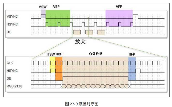 技术图片