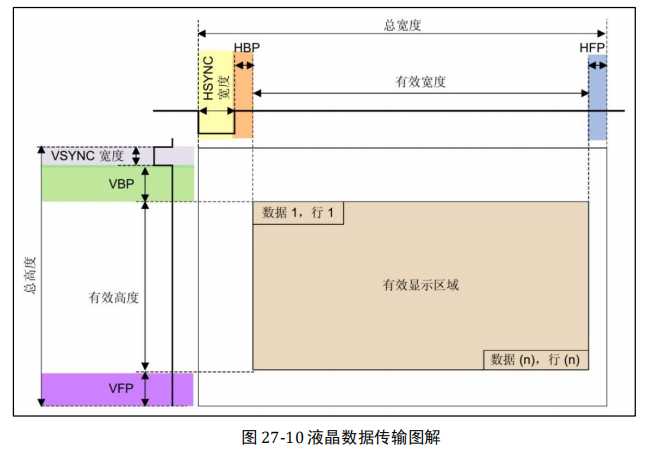 技术图片