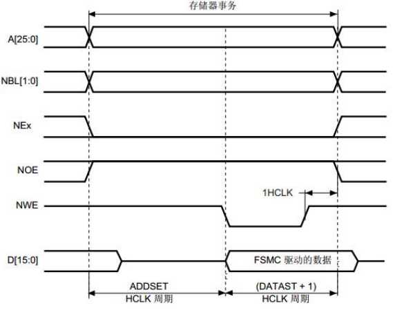 技术图片