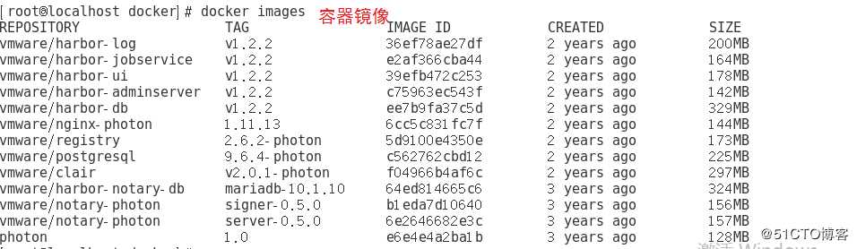 私有仓库 Harbor 的搭建