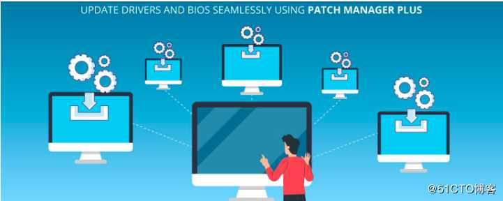 Patch Manager Plus已支持驱动程序和BIOS更新