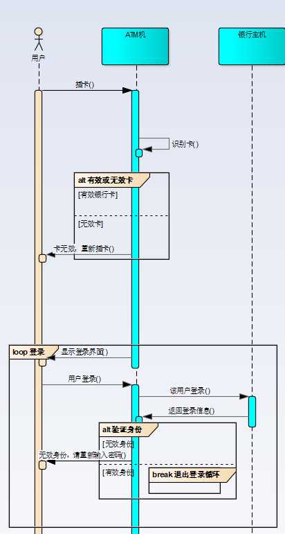 技术图片