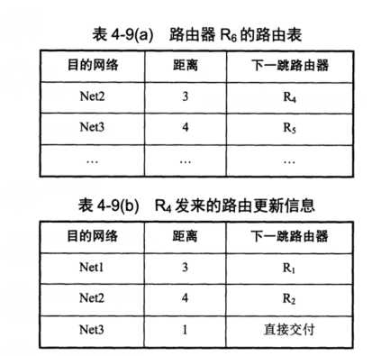 技术图片