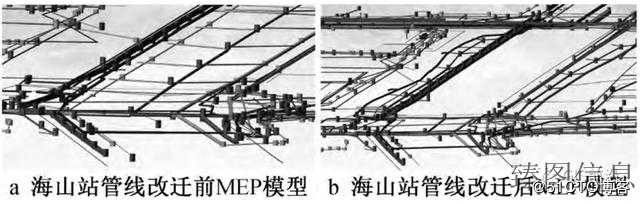 如何运用GIS技术搭建城市交通管理平台