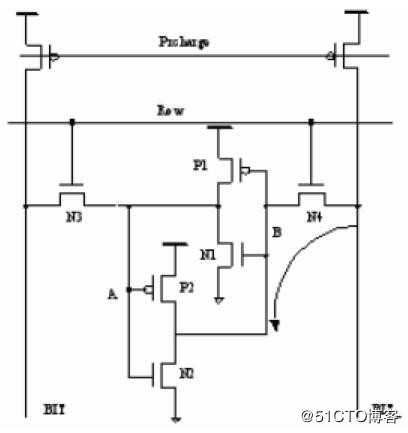 SRAM存储单元读操作分析