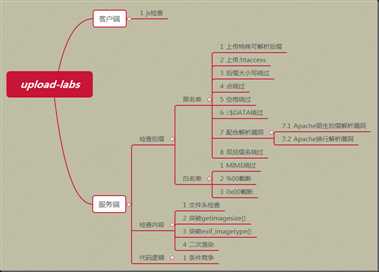 mind-map_thumb[2]