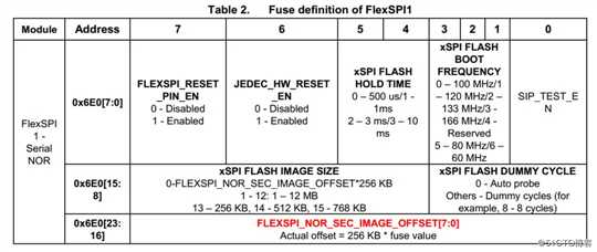 初探RT1061 flash remapping功能的使用