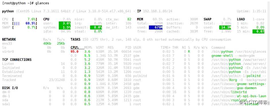Python监控Linux系统（1）<dstat，glances，shell，dos2unix>