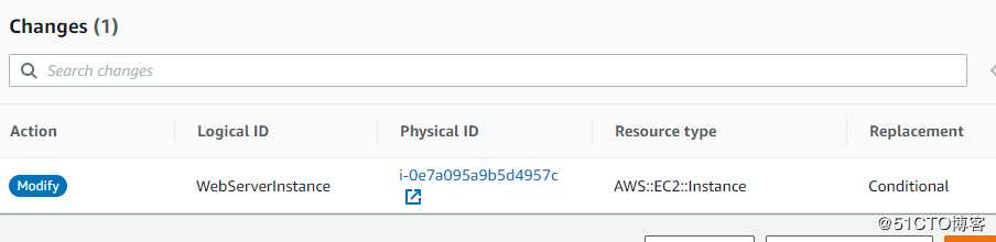 AWS Cloudformation Update Stack注意事项