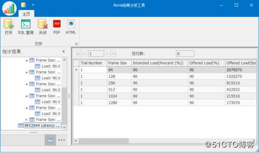 RFC2544时延测试——信而泰网络测试仪实操