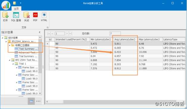 RFC2544时延测试——信而泰网络测试仪实操