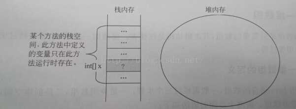 技术图片