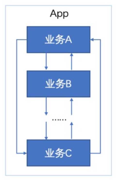 技术图片