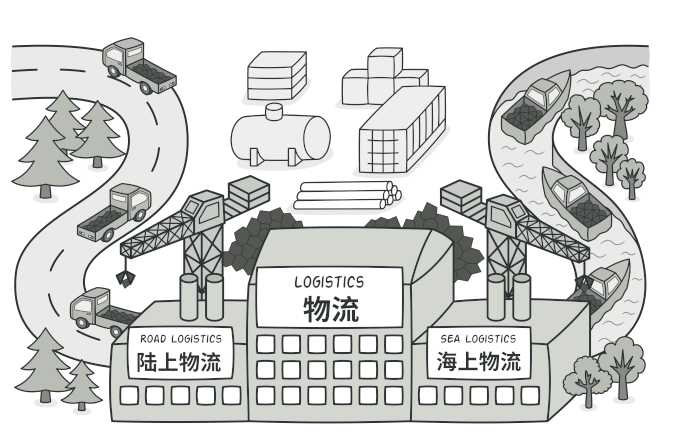 技术图片