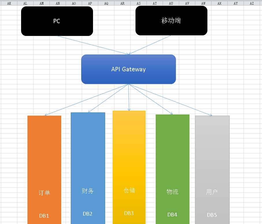 技术图片