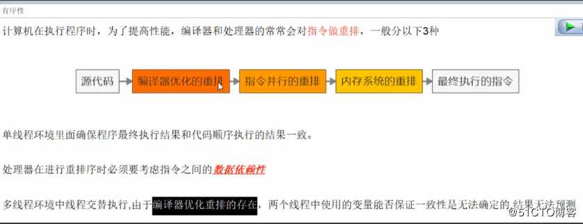 Java_17:volatile和AtomicInteger