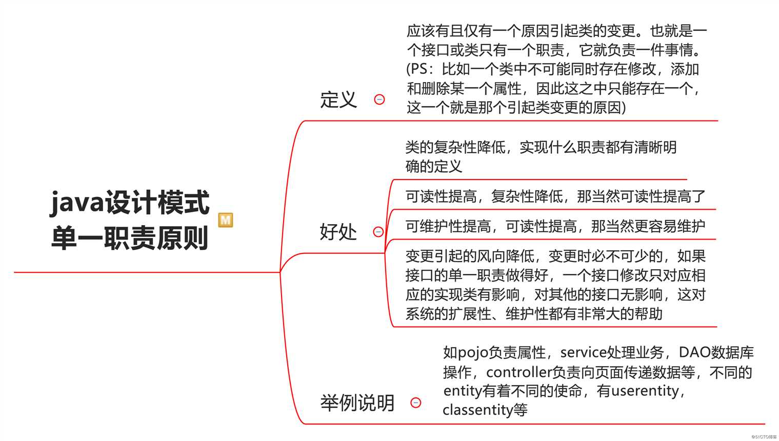 3张思维导图说清楚：java设计模式的6大设计原则，前3讲！