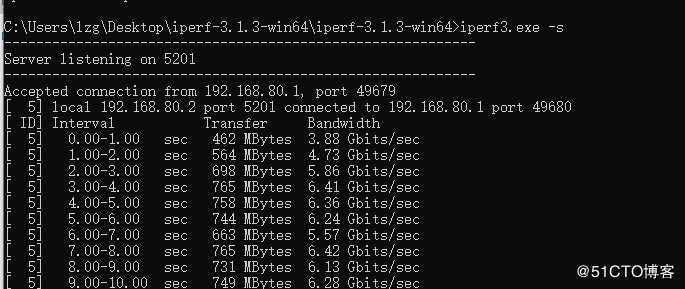 iperf网络测试工具使用方法