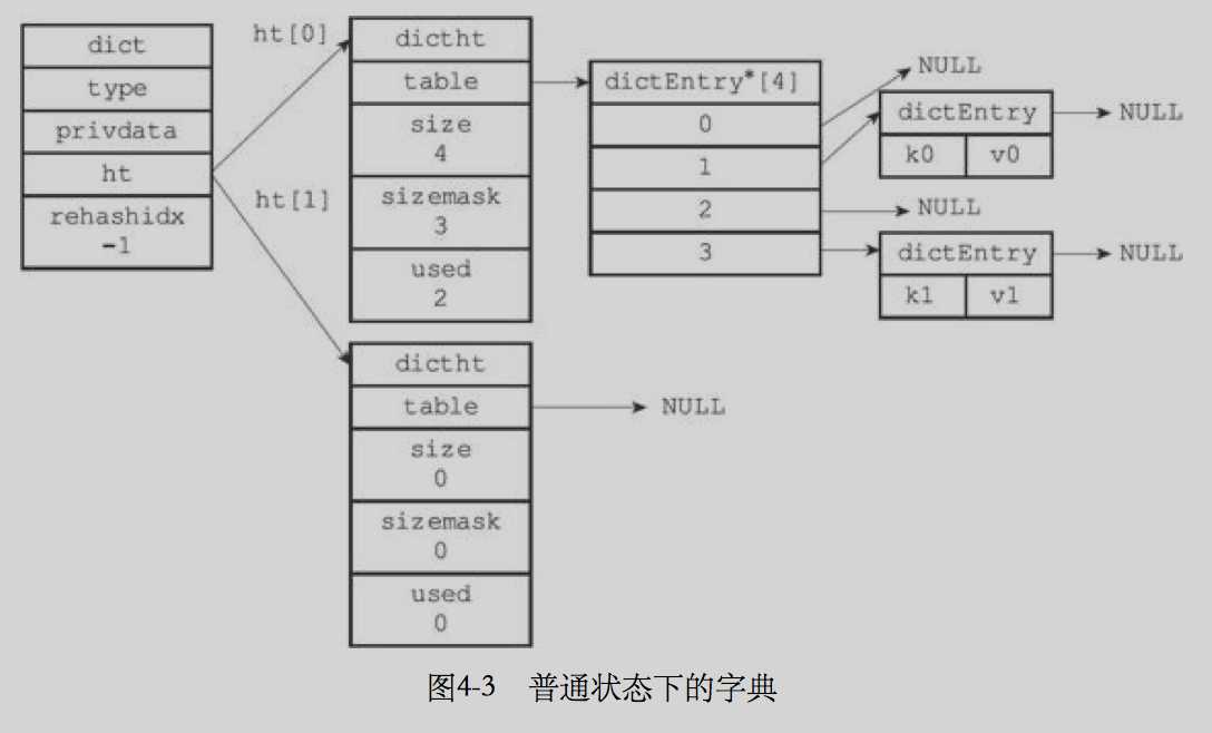 技术图片