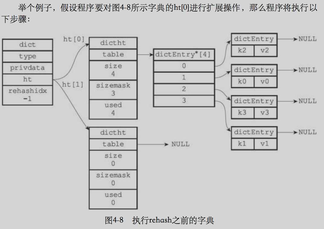 技术图片