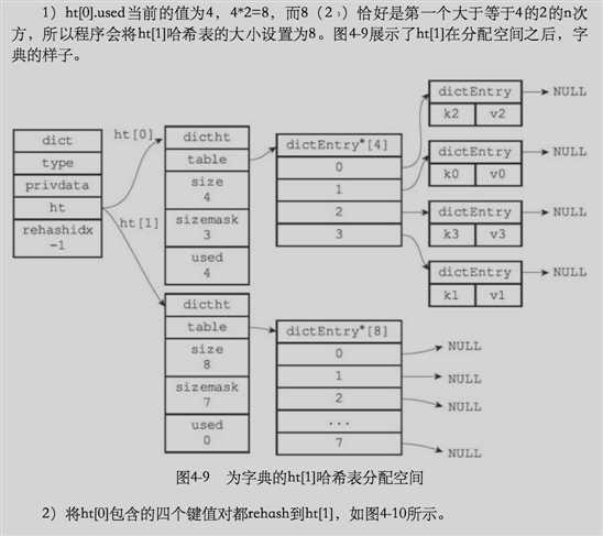 技术图片