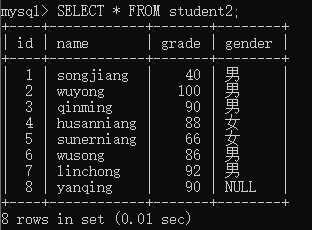 技术图片