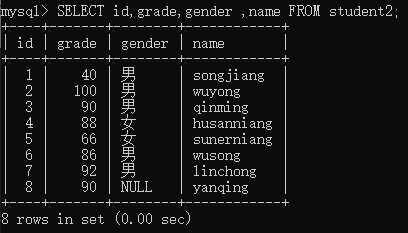 技术图片