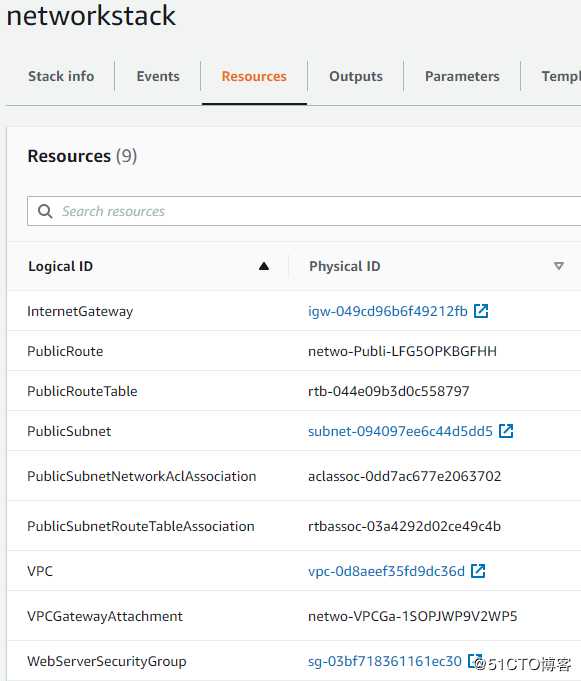 AWS Cloudformation - Cross Stack 学习总结