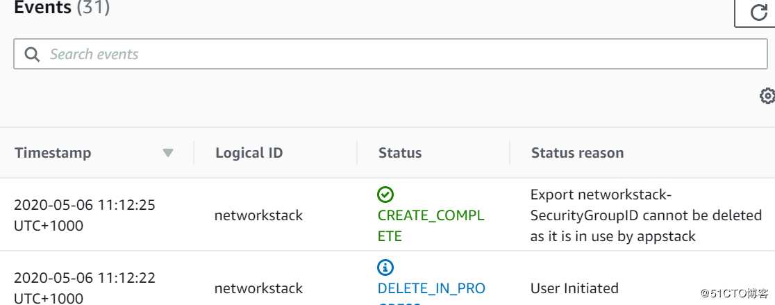 AWS Cloudformation - Cross Stack 学习总结