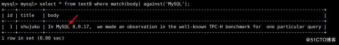 MySQL 之索引类型
