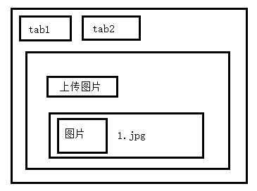 技术图片