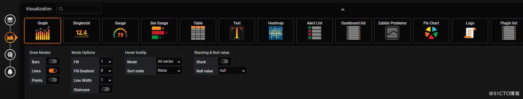 阿里云日志服务对接Grafana