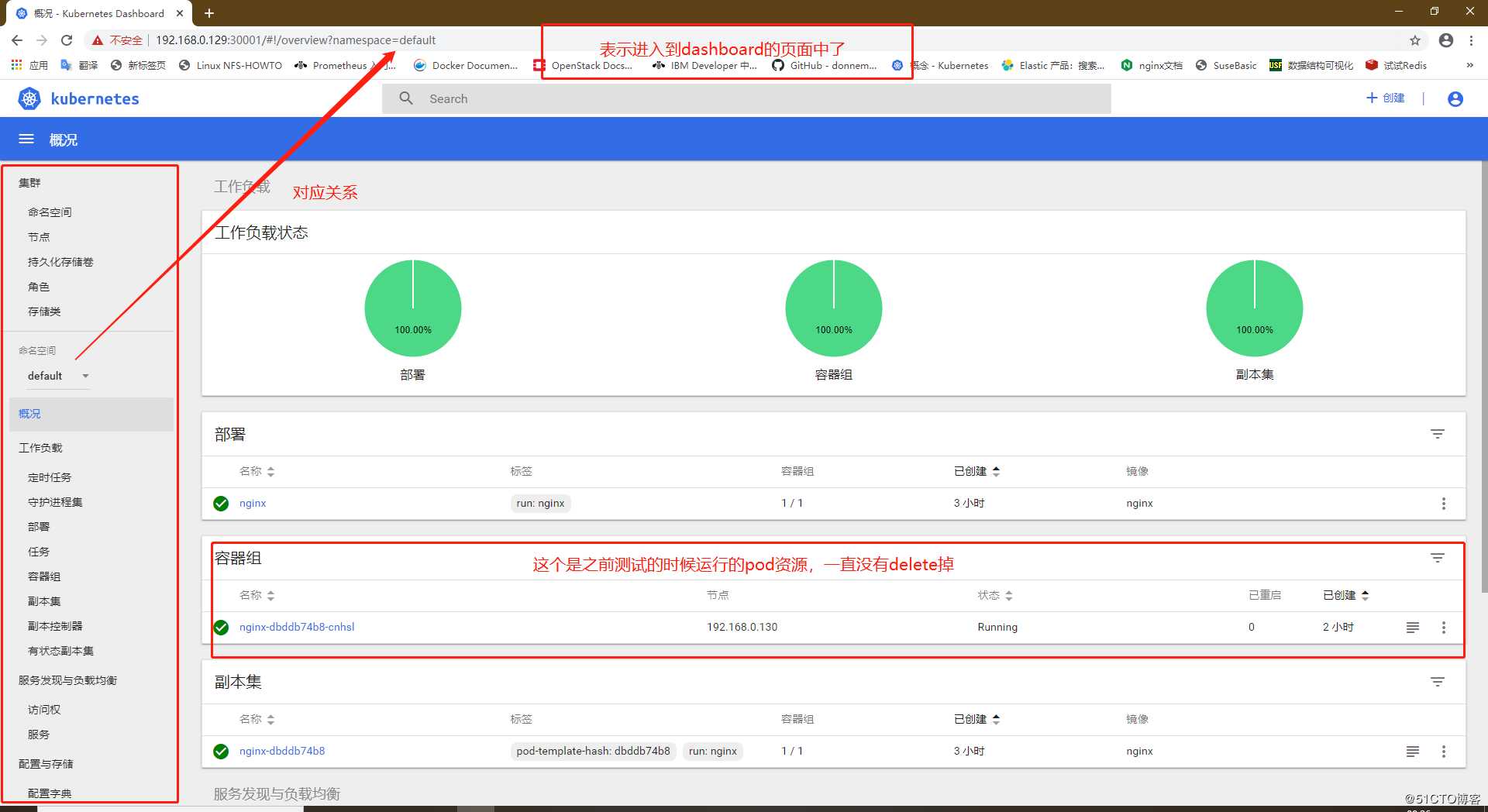 终于不用敲命令了——Kubernetes之Dashboard部署与使用详解