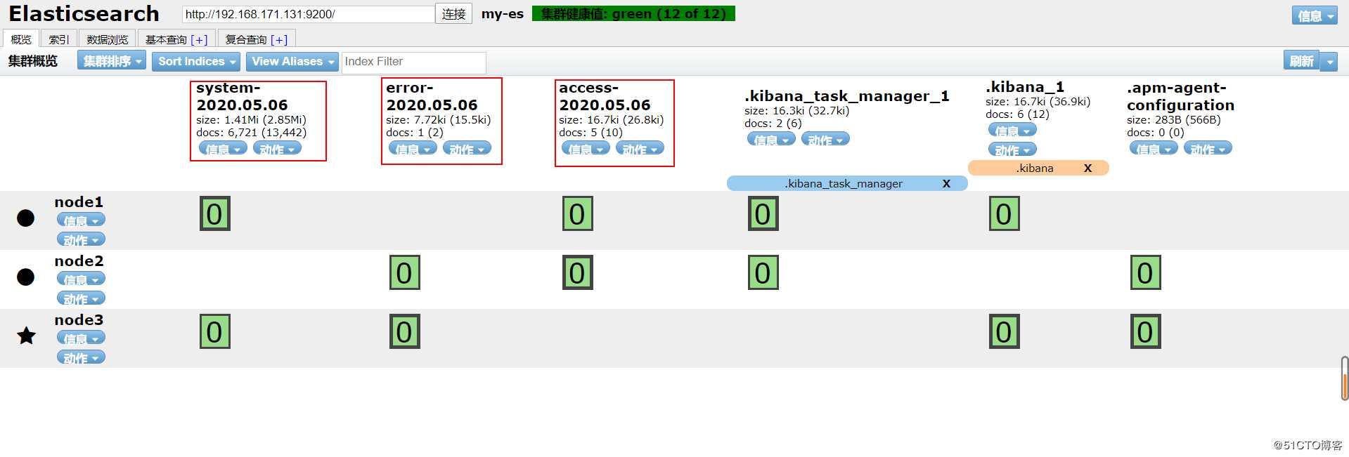 Elasticsearch 7.5.1群集部署