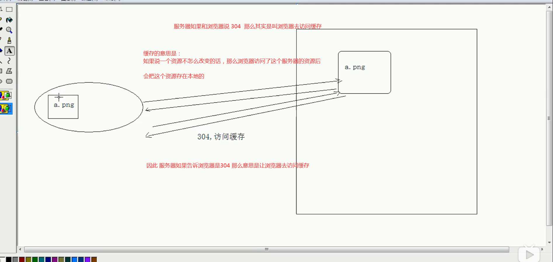 技术图片