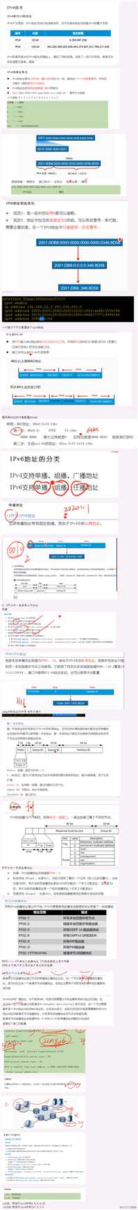 IPV6入门