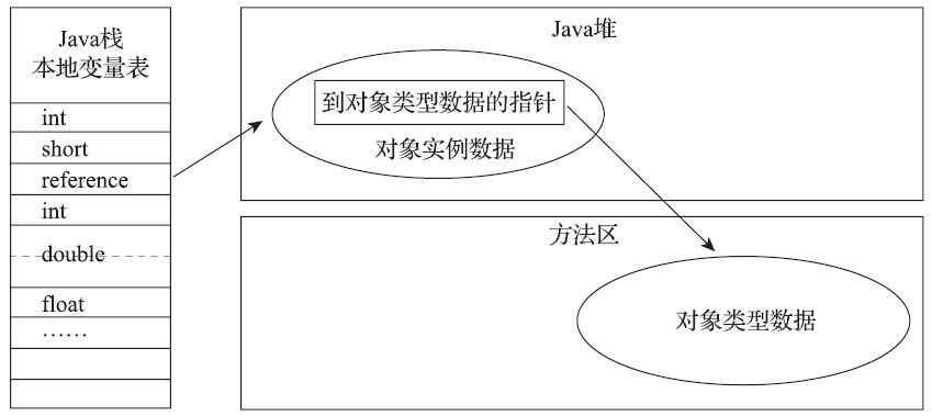 技术图片